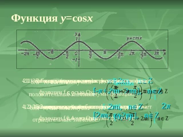 6 π x y x. Промежутки убывания функции y cos x. Функция y cos x убывает на промежутке. Функция y cosx убывает на промежутке. Функция y cos x.