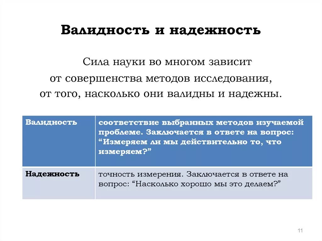 Надежность и валидность. Валидность надежность методики. Валидность и надежность это в психологии. Валидность и надежность методов психологии.