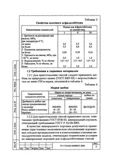 Типы асфальтобетона