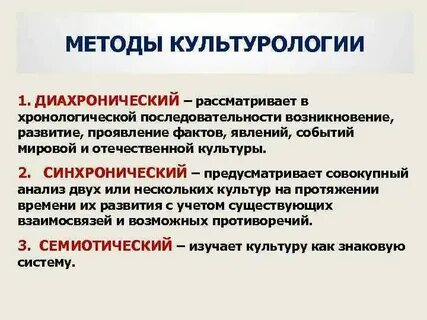 Синхронный метод исследования
