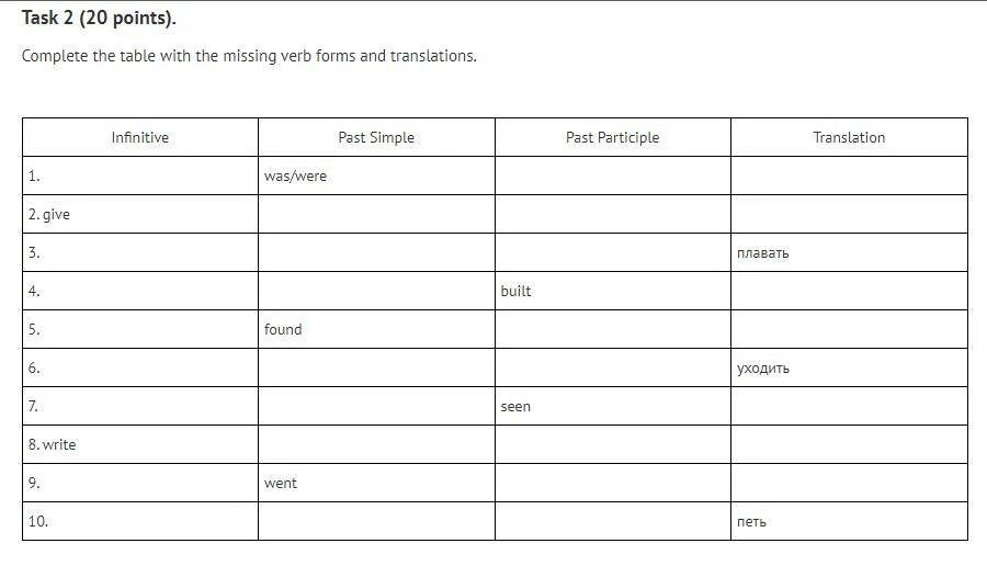 Complete the Table таблица. Complete the Table with the three forms of the verbs ответы. Complete the Table with the missing forms of the verbs. Complete the Table with the three forms of the verbs. Completed the table with the correct