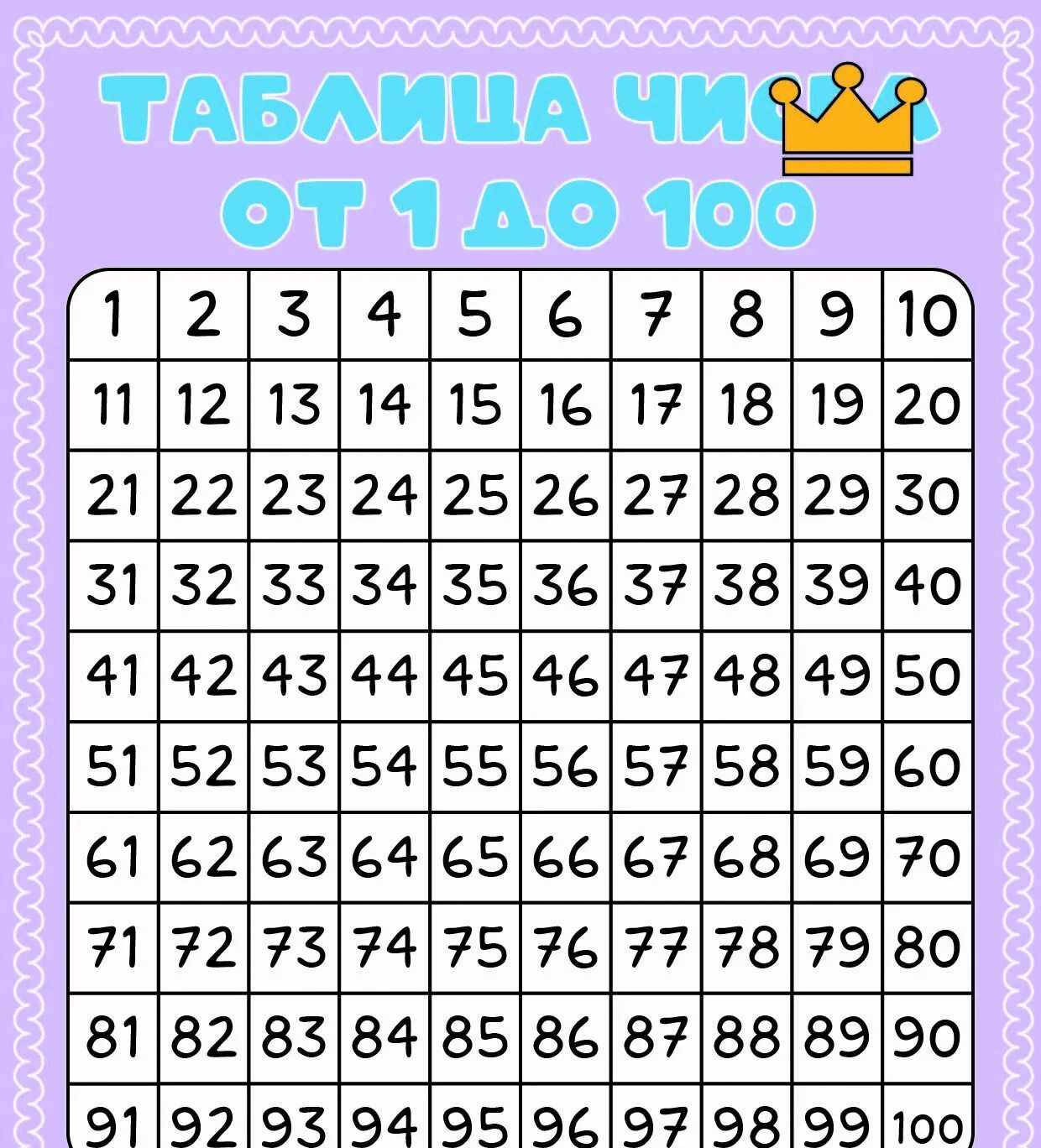 Чётные числа и нечётные числа таблица. Таблица цифр от 1 до 50. Цифры от 1 до 32. Математический лабиринт для дошкольников. Число от 1 до 40.