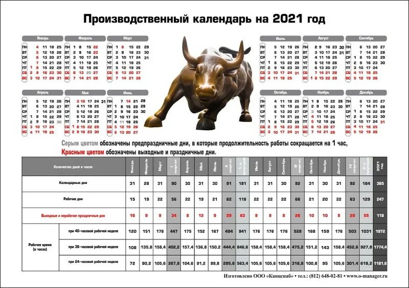 Рабочий табель на 2024 год с праздниками. Производственный 2021 производственный календарь на 2021 год. Табельный календарь на 2021 год. Производственный табель календарь. Табель-календарь на 2021.