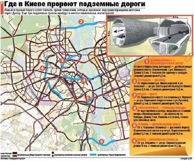 Куда киевская