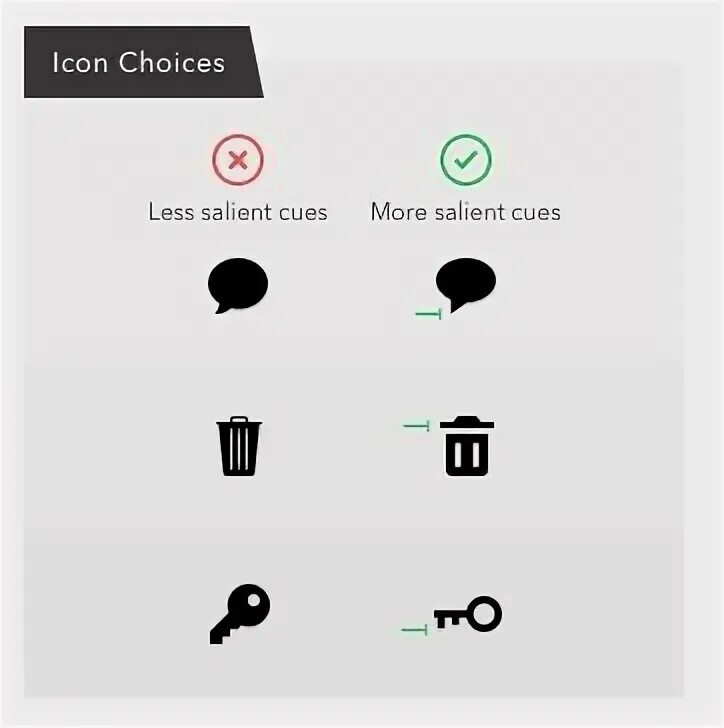Ui rules