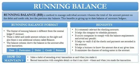 Running meaning