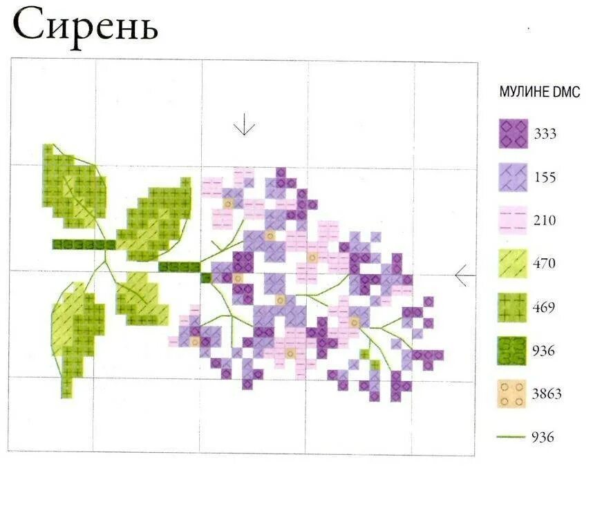 Схема вышивки сирень. Схема вышивки крестом сирень. Вышивка сирень. Вышивка крестом цветы сирень. Вышивка сирень схема.