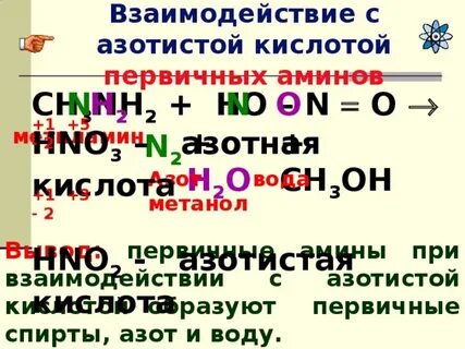 Метанол и азотная кислота