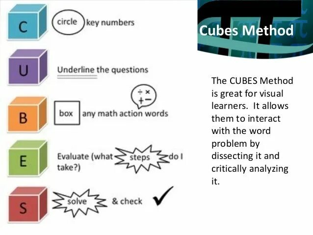 The great methods