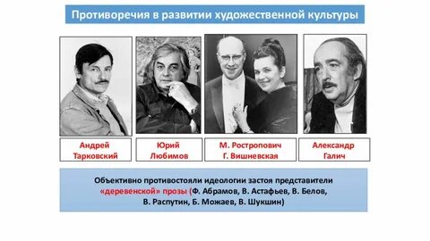 Имя деятеля культуры 1950 1960 заполните таблицу