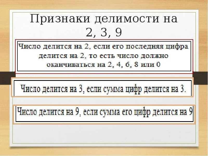 Признаки делимости. Признаки делимости на 2 3 5 9. Признаки делимости на 2. Признаки делимости чисел таблица.