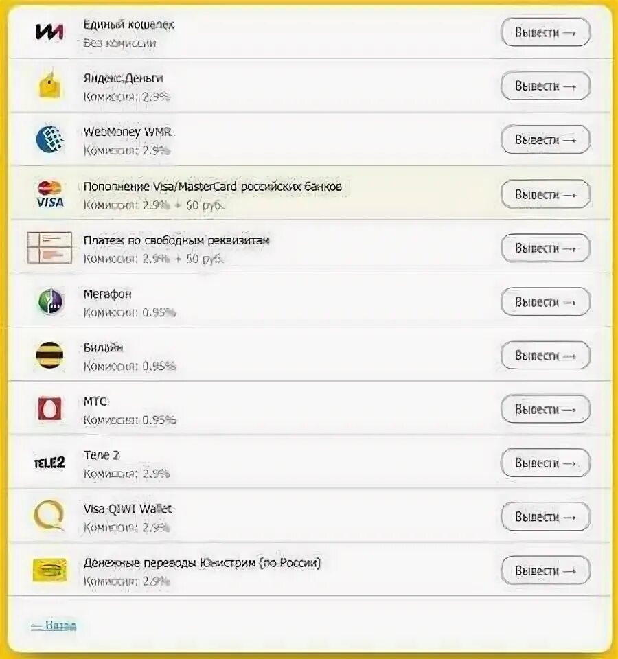 Столото кошелек вывод. Столото вывод денег. как вывести деньги столото. столото вывод денег на карту сбербанка. как выводить деньги столото на карту.