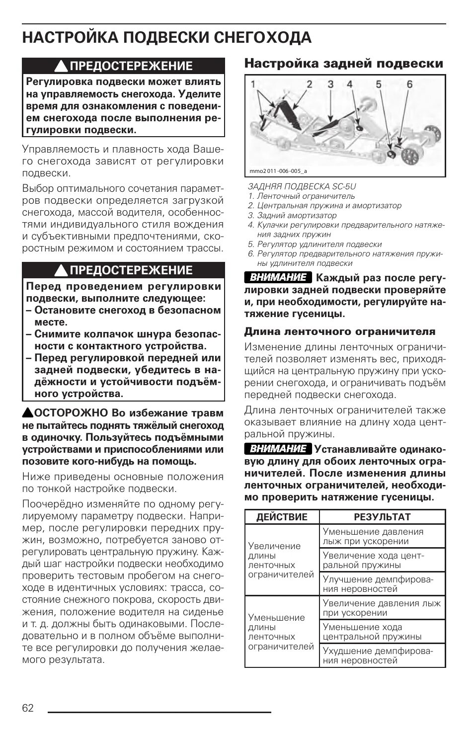 Мануал настройки. Доводчик дверной 2 винта регулировка. Регулировка дверного доводчика. Инструкция по регулировке мрсс. Гайка).