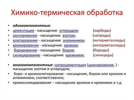 Процессы хто