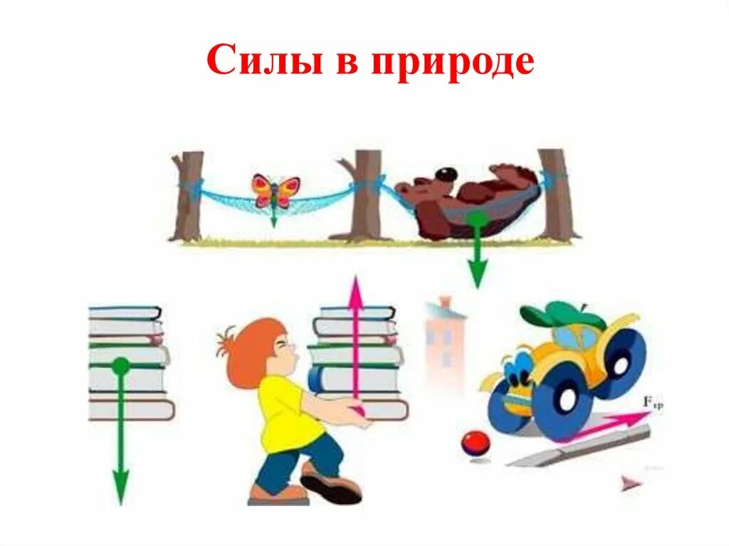 Вещи движение первых