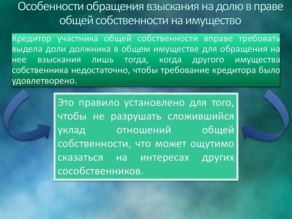 Особенности обращения взыскания на имущество должника. Обращение взыскания на долю в общем имуществе. Порядок обращения взыскания на имущество должника. Обращение взыскания на долю в общей собственности. Особенности обращения взыскания на долю в общем имуществе..