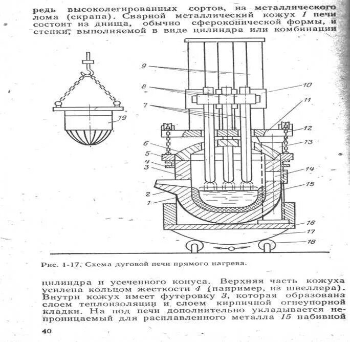 Электродуговая печь схема электрическая. Схема электродуговой печи для выплавки стали. Схема дуговой электроплавильной печи. Схема электроснабжения дуговой сталеплавильной печи. Принципы работы электродуговых лучей 3 тонны