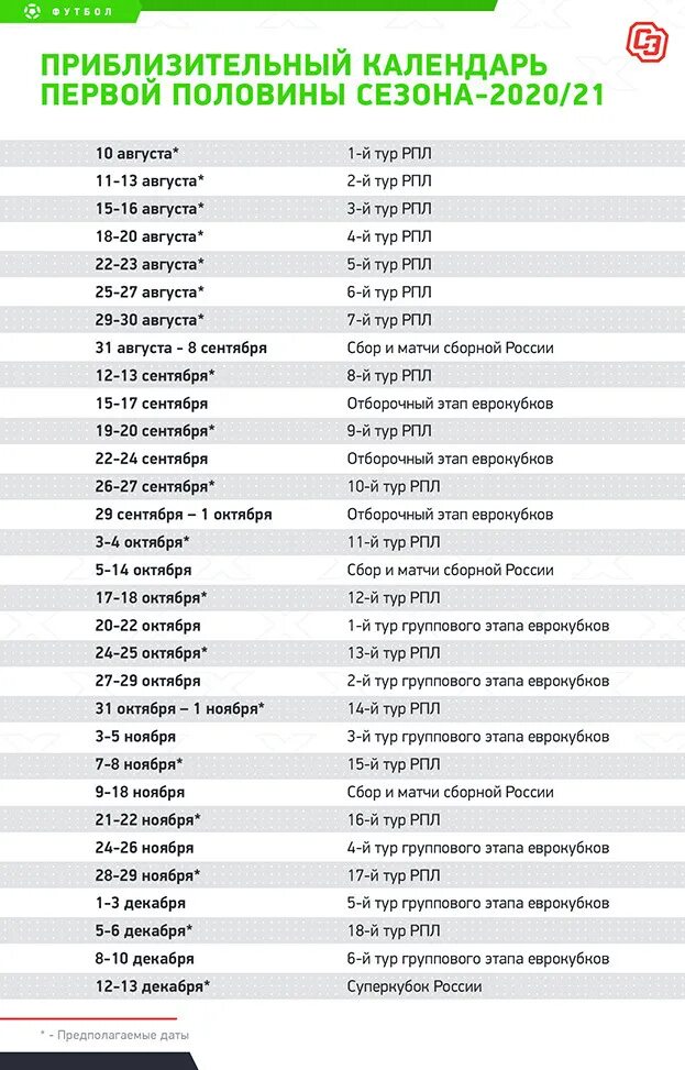 Расписание футбола чемпионат россии 2020 2021. Чемпионат России по футболу 2020/2021. Календарь игр. Российская премьер лига расписание. Чемпионат России расписание матчей.