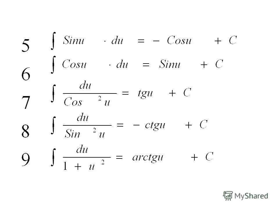 интеграл от косинуса в квадрате