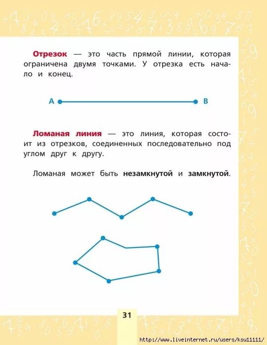 Прямая линия правило. Ломаные линии 2 класс математика задания. Задание детям ломаная линия. Ломаная линия первый класс. Ломаный отрезок.