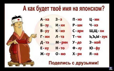 А сколько раз станция меняла свое имя