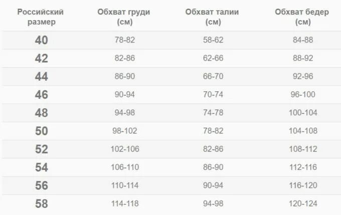 Размер талии 102 какой размер. Размерная сетка снудов. Размер снуда таблица размеров. Размер 102. Размерная сетка снуда.