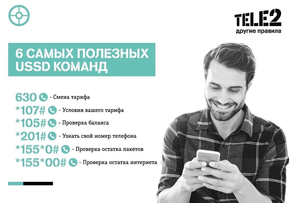 Команды теле2. Полезные номера теле2. Полезные команды теле2 для телефона. Команды теле2 узнать. Теле2 другой город