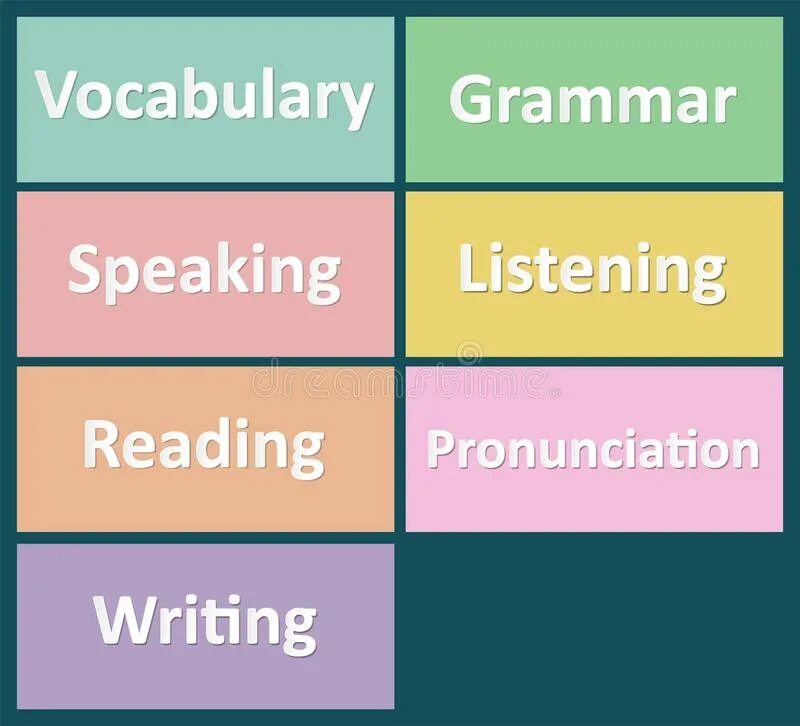 Enterprise grammar 1. Grammar for year 6. 4 grammar and reading. National tests or sats age. Grammar girl.