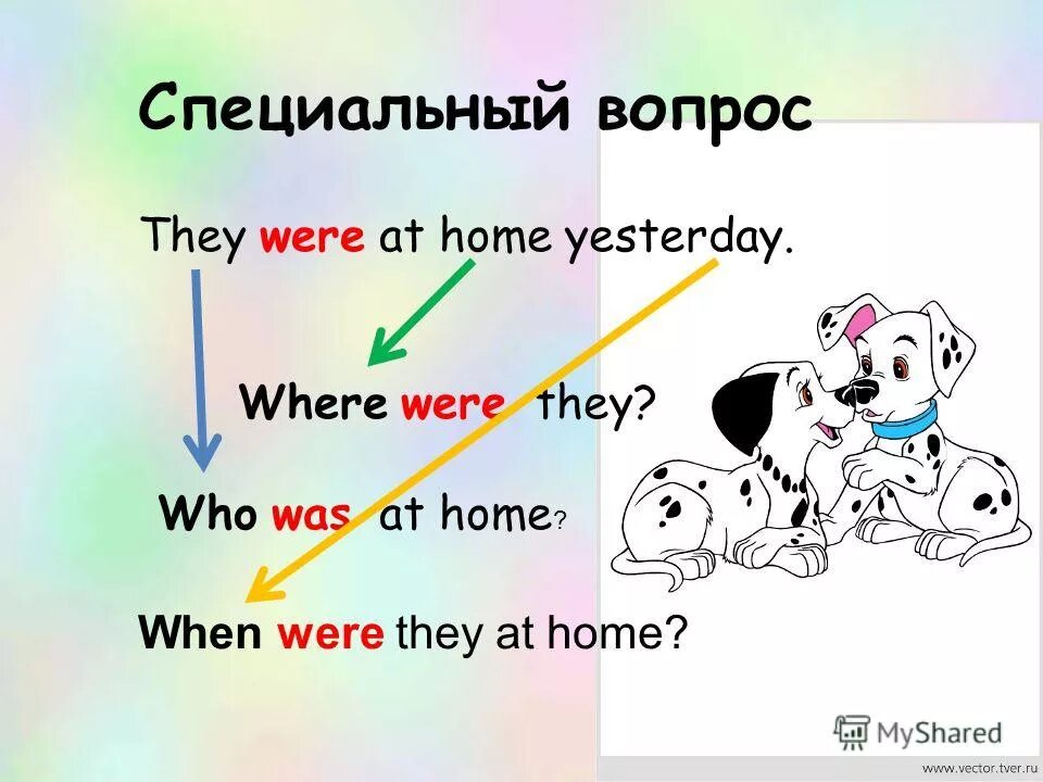 Nationalities для детей тема. Where are you from задания на английском. Where and when were they. Are they вопрос. Where and when were they.