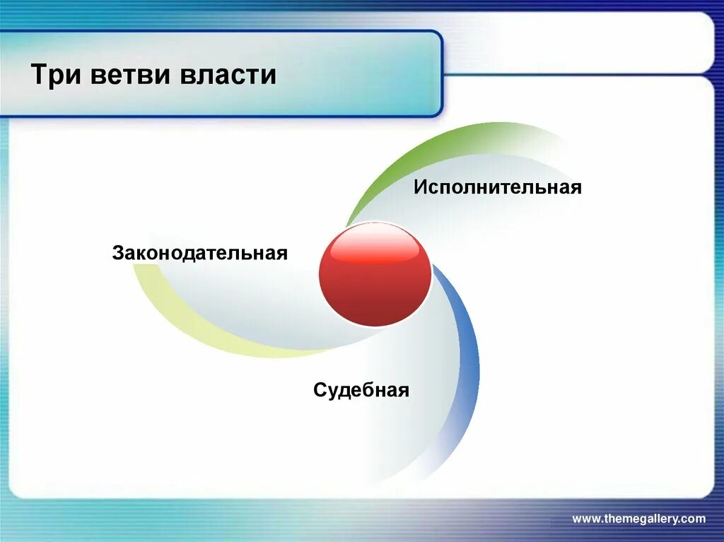 Три ветви власти. Три ветви власти законодательная исполнительная и судебная. Три ветви исполнительной власти. 3 Ветви власти картинки.