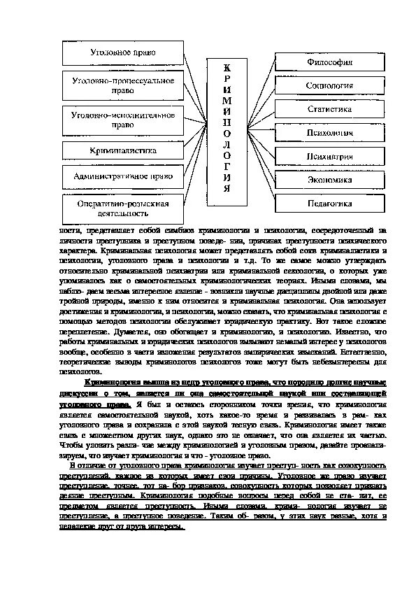 Какой науке относилась криминология до xix века