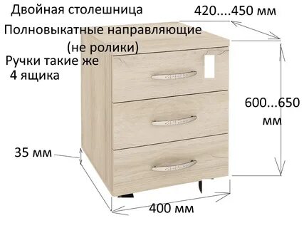 Срок сборки