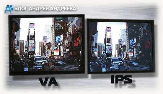 Тип матрицы ips или va что лучше. Мониторы с IPS vs TN vs va. Разница va и IPS матрицы. TN матрица монитор. TN матрица vs IPS.