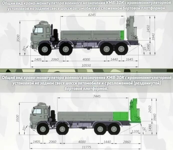 Кмв 30. Кмв-20 кран манипулятор. Кмв 30. Кран-манипулятор военного назначения кмв-10в. Озеро 30ка железноводск.