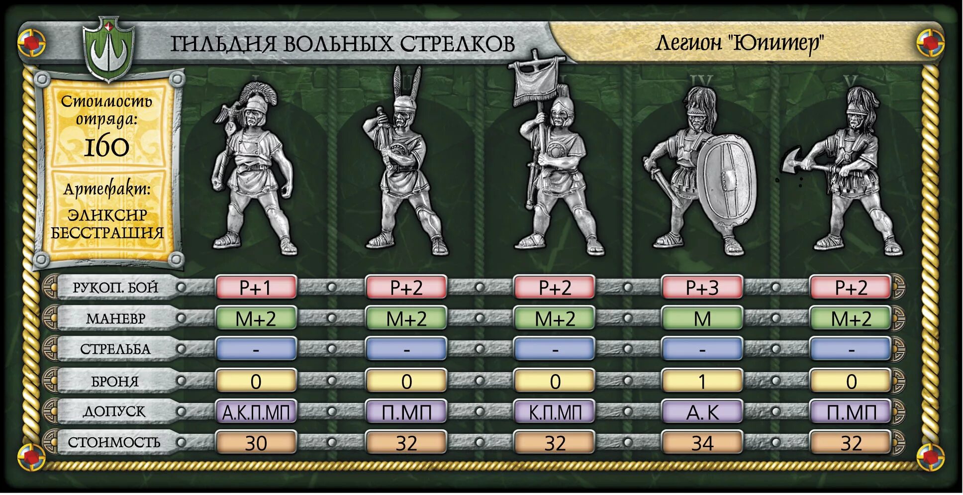 технолог битвы fantasy армлисты. битвы фэнтези армлист. армлист дракона битвы фэнтези. техлисты бронепехота технолог. маги битва фэнтези армлисты.