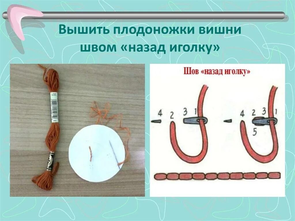 Вышивка петельным швом для начинающих пошагово. Декоративные швы вручную пошагово. Шнурок шов иголкой. Сметочный шов вперед иголку. Тамбурный шов нитками мулине.