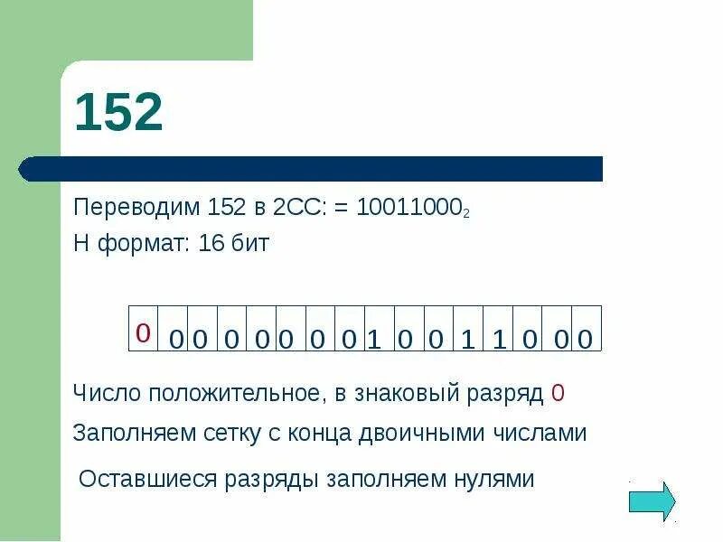8 разрядном формате. 16 Разрядное представление числа. Компьютерное представление чисел в 16-битной. 32 Битное представление числа. 16 Битовое число.
