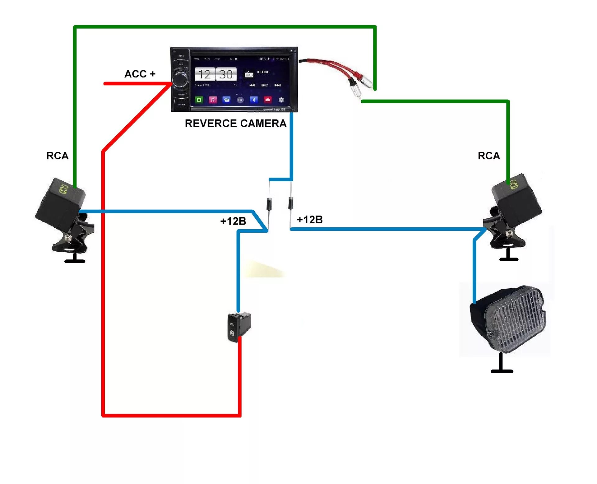 Как подключить вторую камеру. Схема подключения 2din магнитолы камеры заднего хода. Схема подключения передней видеокамеры к магнитоле.