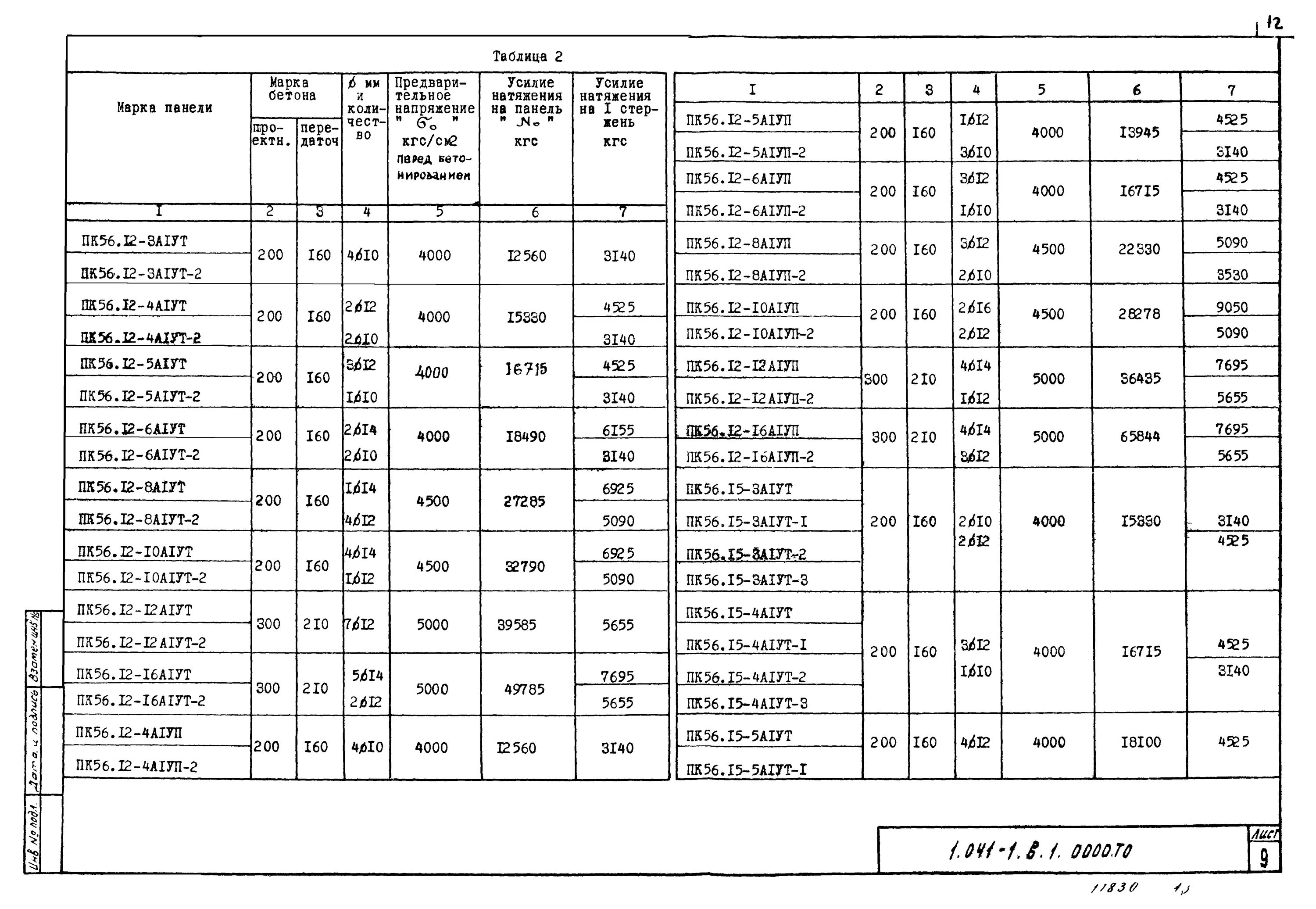 1 06 56. Объем плит перекрытия ПК 48,15. Пк63-15-8 вес. Вес плиты перекрытия 48.12. Вес плиты перекрытия ПК 56 15.