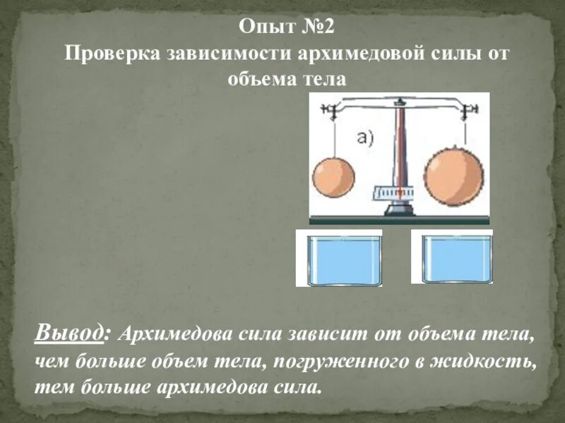 Архимедова сила 7 класс физика вариант 4. Архимедова сила физика 7 класс. Архимедова сила опыт. Архимедова сила зависит от объема тела. Презентация на тему Архимедова сила.