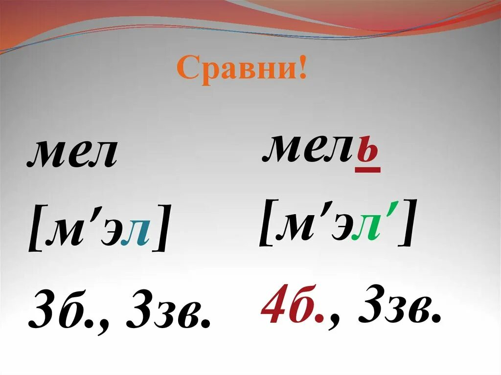 Слова с буквой ь знаком. Ь знак. Мягкий знак в транскрипции. Мягкий знак 1 класс презентация. Мягкий знак 1 класс.