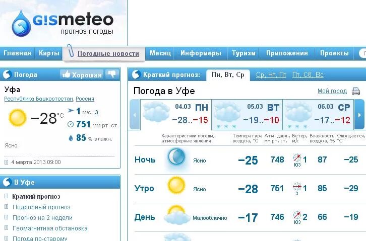 Прогноз погоды в Уфе. Гисметео Уфа. Погода в Уфе на неделю. Гисметео Казань. Погода в уфе на неделю март 2024
