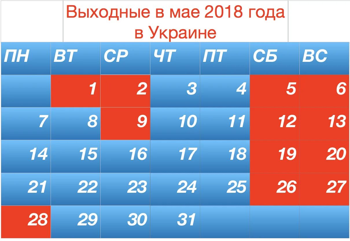 Сколько дней выходных на 9 мая. Майские выходные. Выходные дни в мае. Праздничные дни мая. Майские выходные календарь.