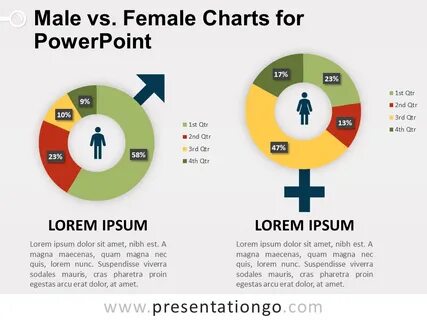 Female vs female