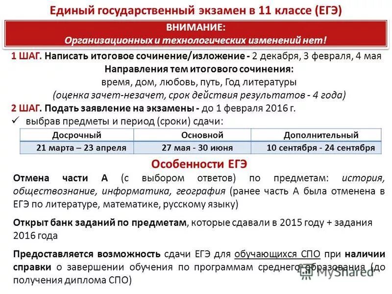 аннулирование результатов егэ. когда отменят огэ и егэ.