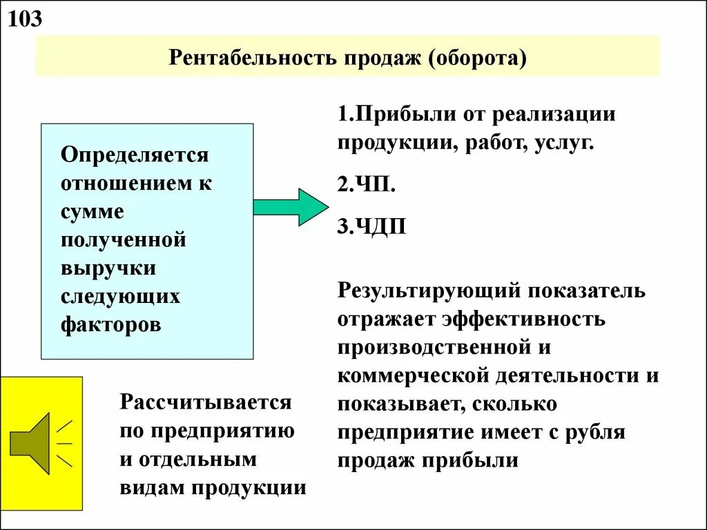 Рентабельность проданных услуг. Рентабельность (доходность) продаж (оборота), %. Рентабельность продаж определяется отношением. Рентабельность реализации (оборота), %. Рентабельность продаж (реализации)– это.