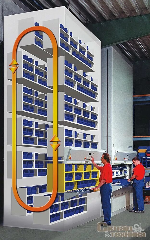 Storage methods