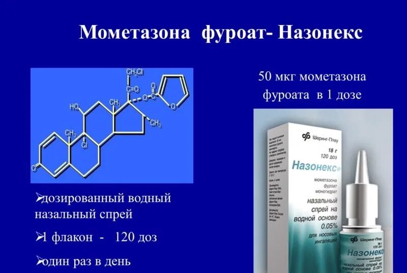 Мометазон 50 мкг. Мометазона фуроат 50 мкг. Мометазон фуроат препараты. Мометазона фуроат 1%.. Мометазона фуроат спрей.