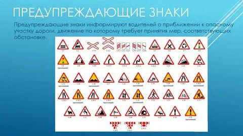 Предупреждающие знаки теста