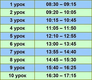 Уроки в школе расписание